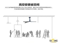 工業(yè)大風(fēng)扇高空安裝非常節(jié)省空間